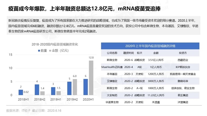 AI医疗项目全方位财务评估与投资回报分析报告