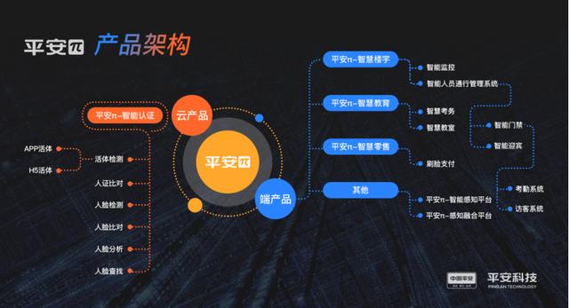 探索AI医疗市场：技术趋势、应用案例与未来前景