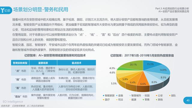 AI医疗领域领军企业：头部力量引领行业创新与发展