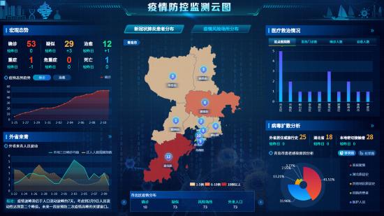 ai医疗投资分析报告