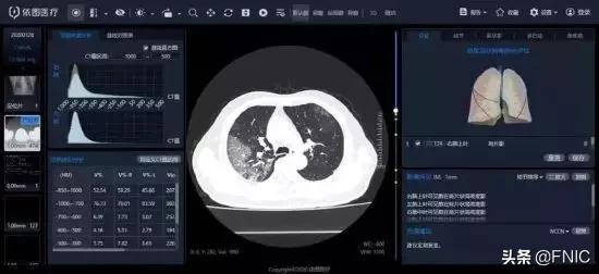 ai医疗投资分析报告