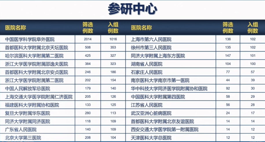 AI技术最新研究进展与成果综述