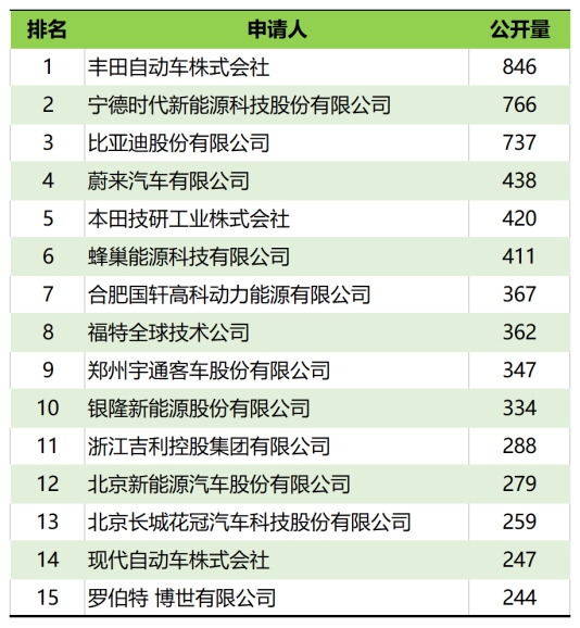 国外写作平台：实名方式、优劣排名与推荐指南