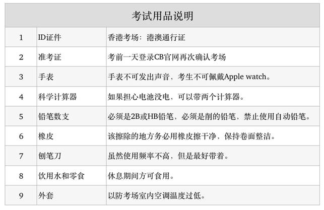 国外写作平台：实名方式、优劣排名与推荐指南