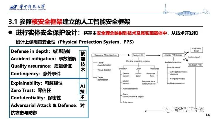 人工智能脚本存储与管理系统：全方位解决脚本保存与调用问题