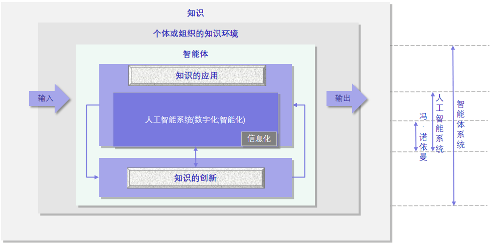 人工智能脚本存储与管理系统：全方位解决脚本保存与调用问题