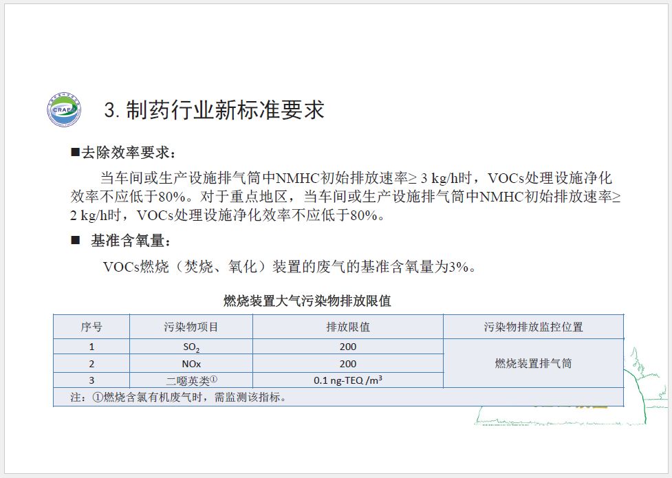 全面解析：制药行业前沿论文选题与研究方向指南