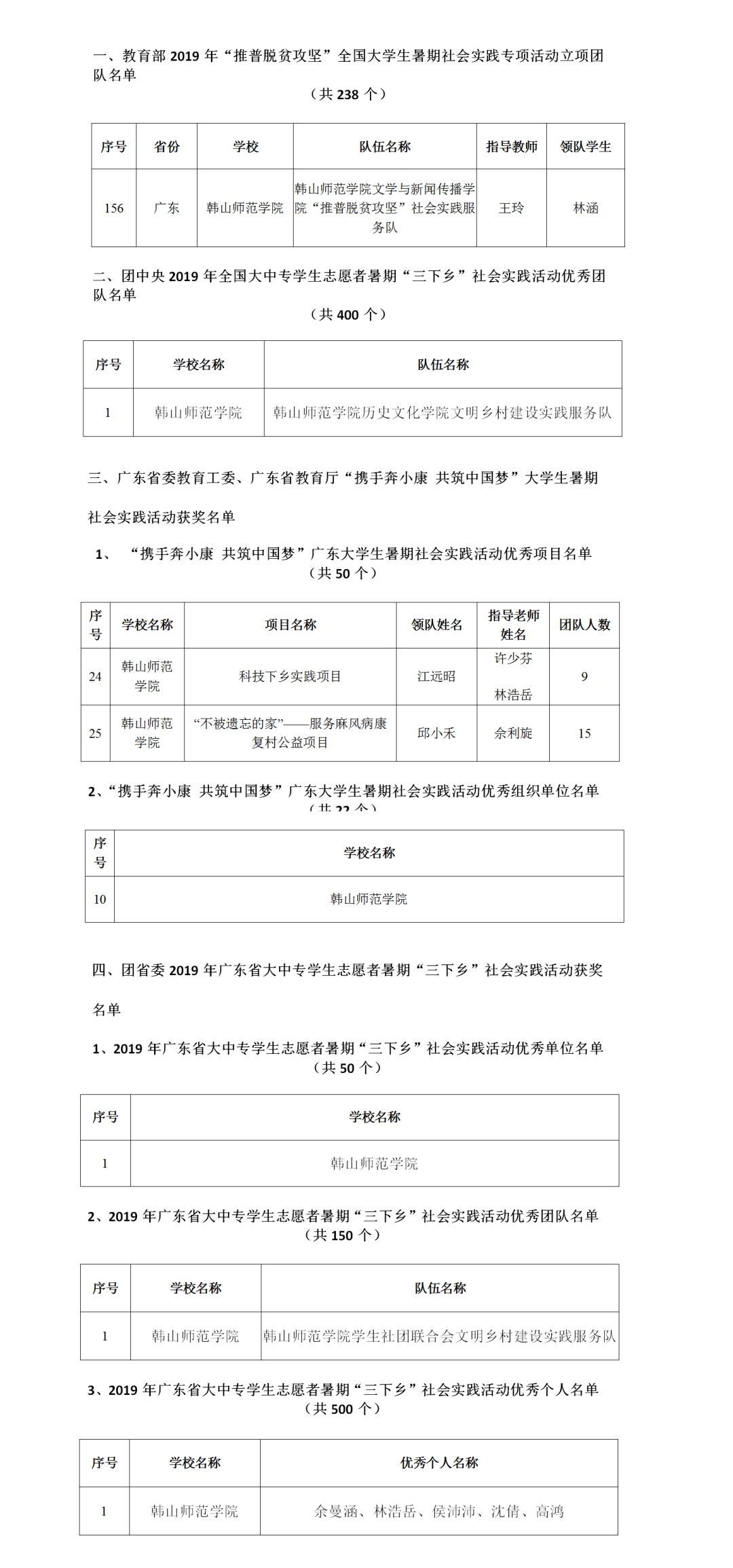 全面解析AI文字排版实践报告的撰写方法与技巧