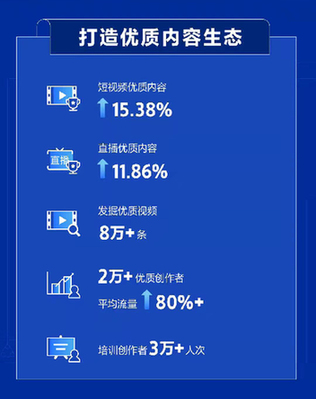 喜马拉雅创作者平台官网及指南：如何使用与撤销指南