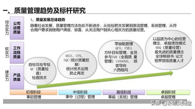 全面提升写作技能：系统写作课程全方位指导