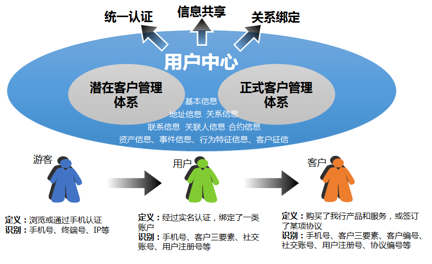 500字深度解析：面膜的神奇功效与正确使用方法