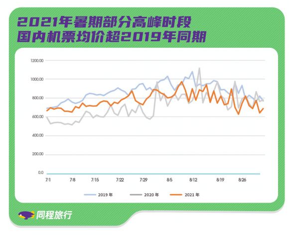 全面覆盖独特内容：避免重复信息，满足用户多样化搜索需求