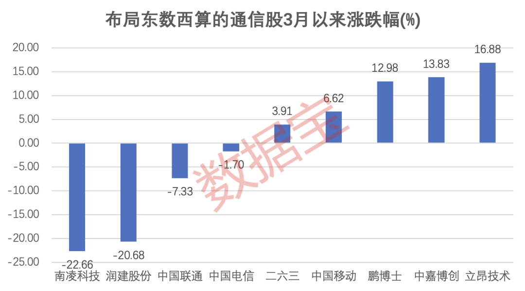 全面覆盖独特内容：避免重复信息，满足用户多样化搜索需求