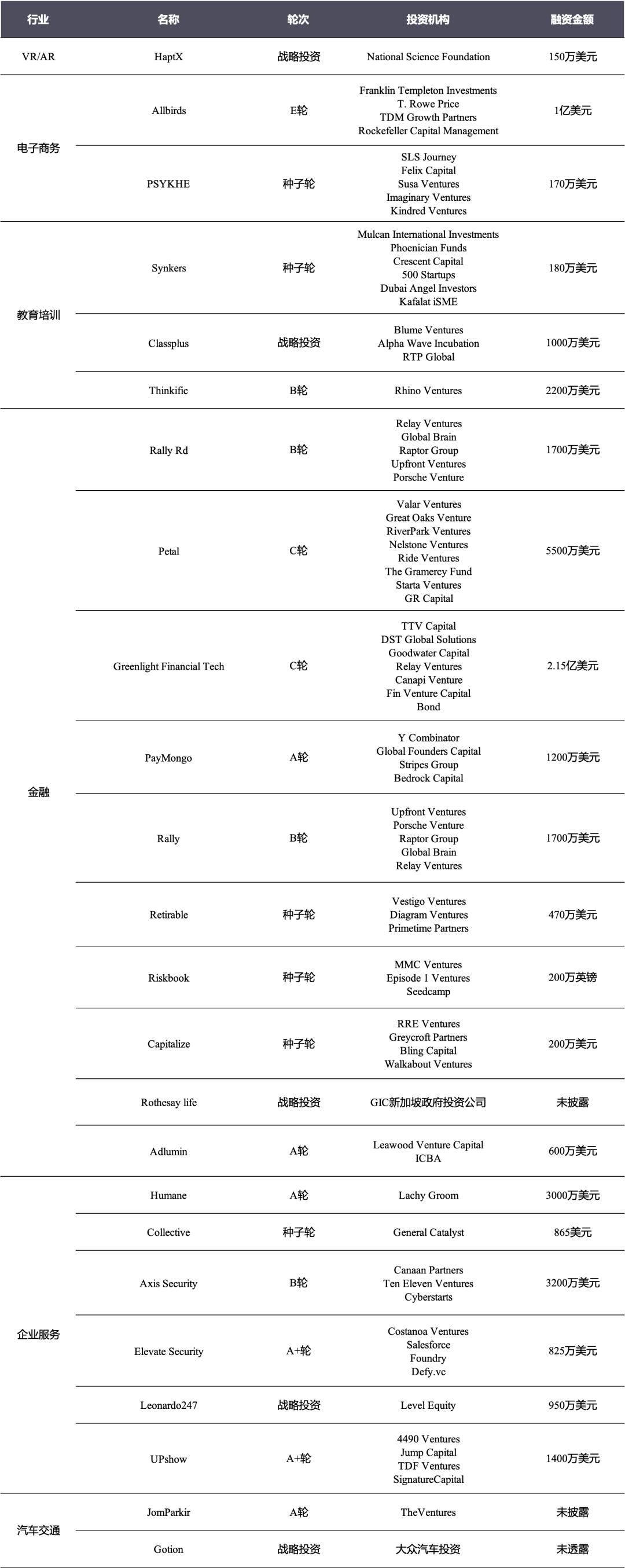 用ai做公司分析报告可以吗