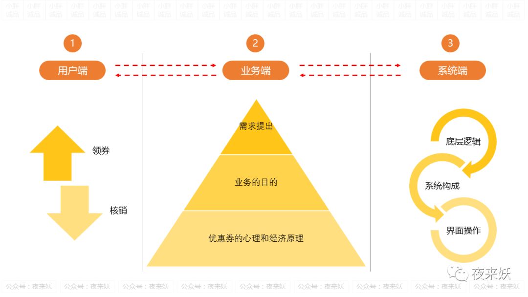 全方位解析：创作猫用户如何通过多种方式实现盈利