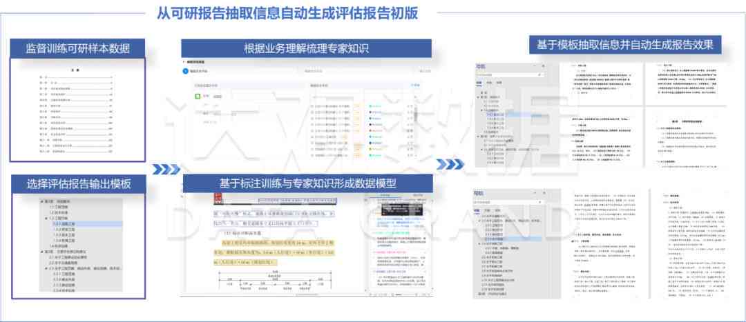 智能一键生成免费学术开题报告助手