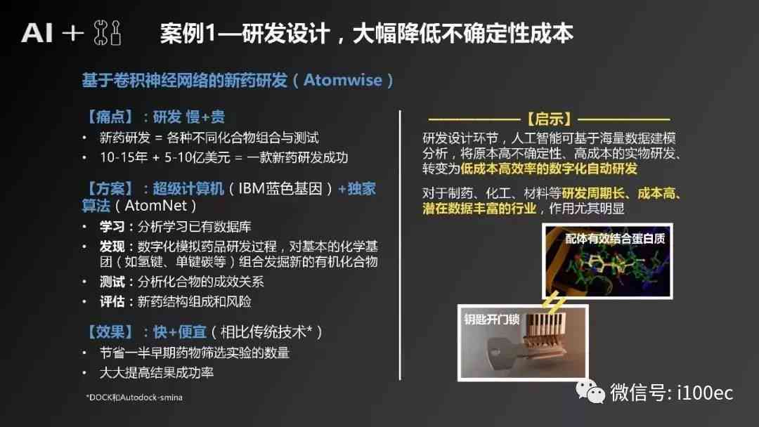 AI生成开题报告及PPT制作方法