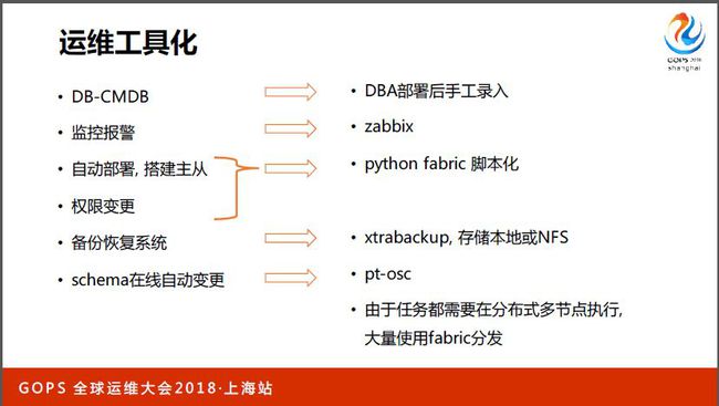 ai钓鱼脚本：Albion在线自动钓鱼脚本制作与操作指南