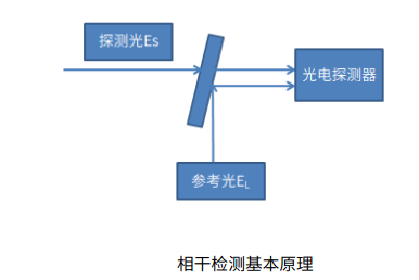 全面解析AI内容创作：涵盖技术原理、应用领域及未来趋势