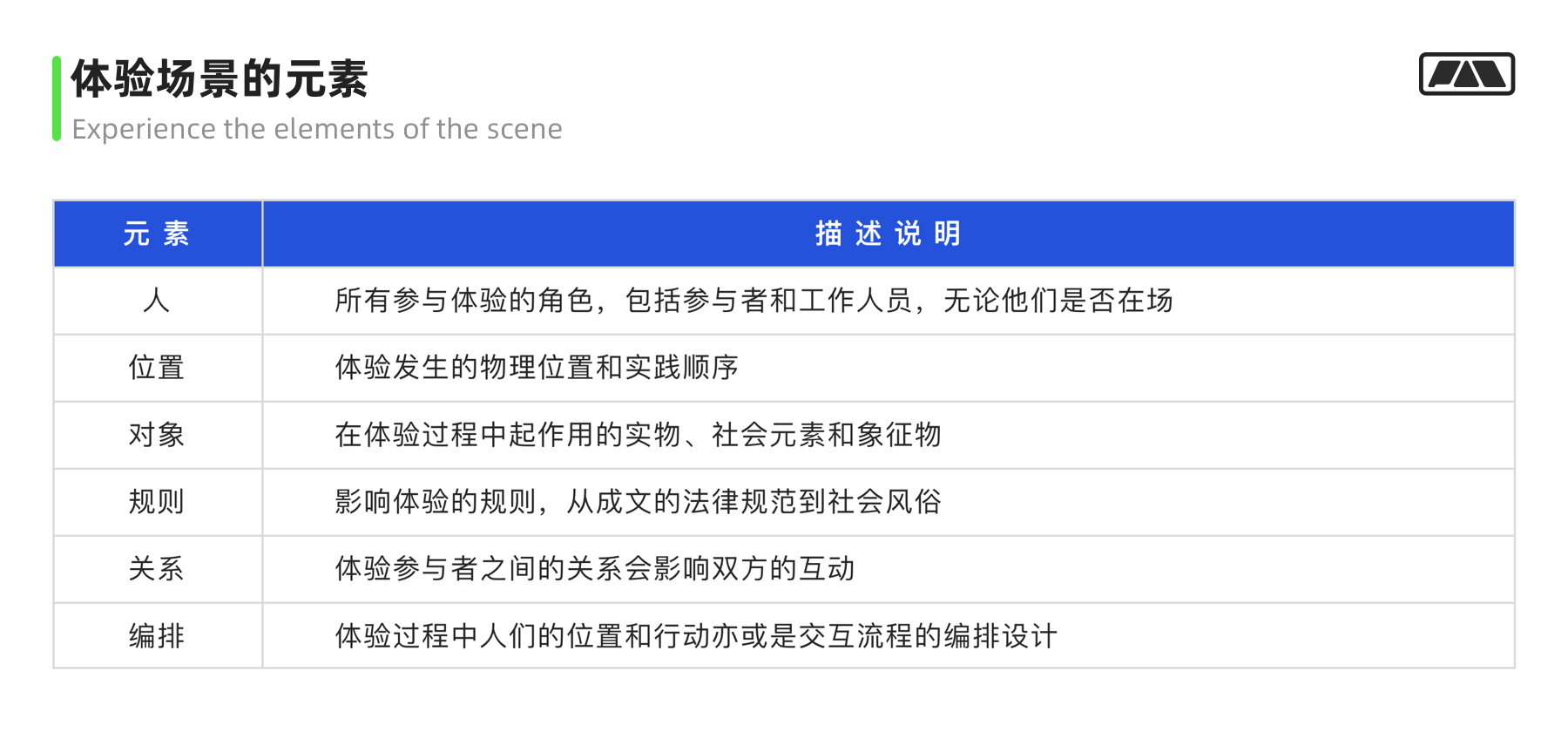 全方位剪辑脚本创作指南：涵盖实用模板与常见问题解决方案