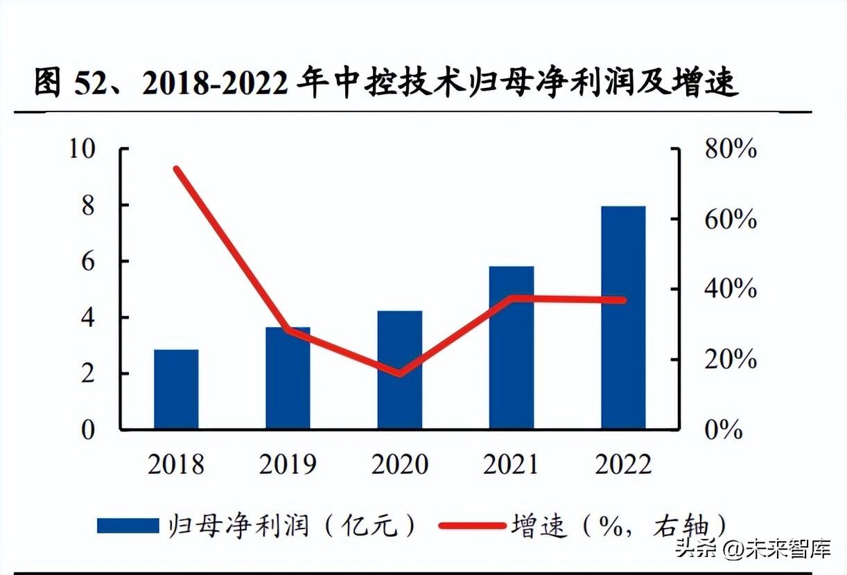 全面指南：如何利用自动化工具高效生成详细工作报告