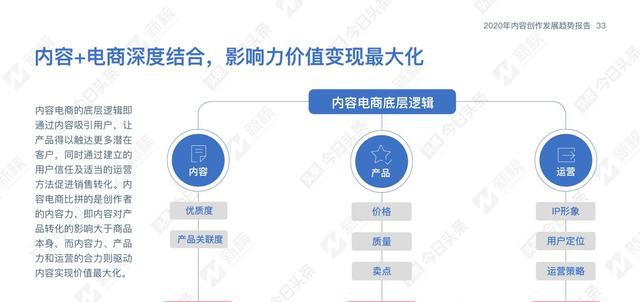 知乎内容误标为AI创作，平台如何正确识别与应对？