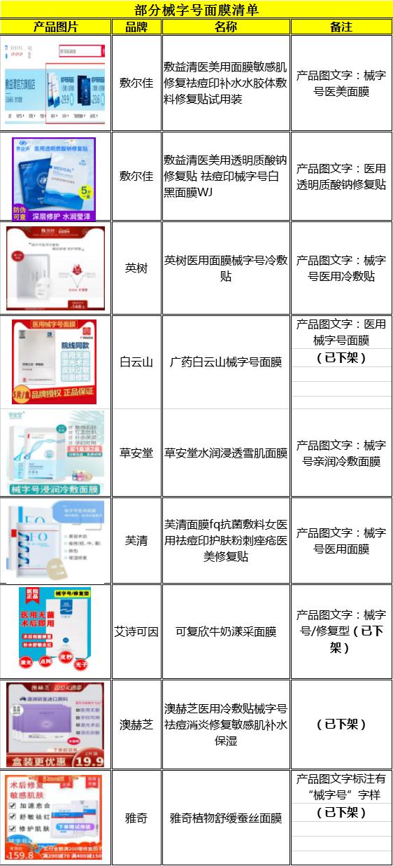 报告写作格式：范文、字体字号、要求及调查报告格式