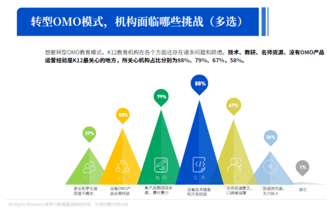 探索AI-Write智能写作：全面解析其功能与应用，精准解决您的写作需求