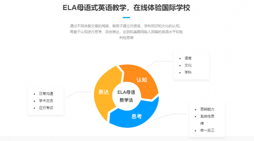 全面解析AI写作服务在英语写作中的应用与优势