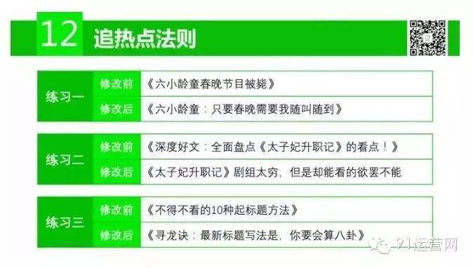 探索AI智能文案技巧：提升写作效率与效果的内容策略