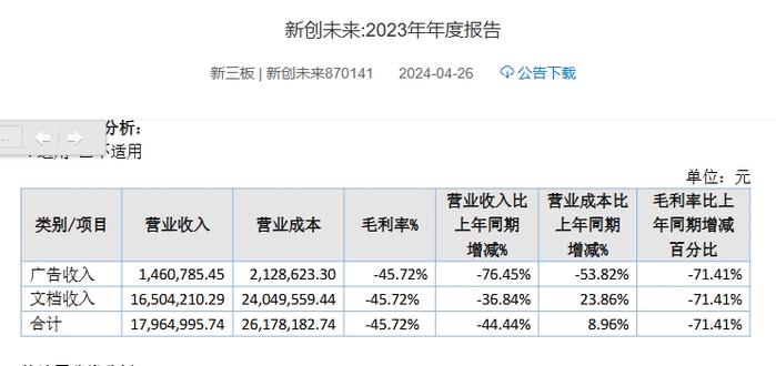 写作自媒体平台有哪些？九大主流平台及写作软件排行