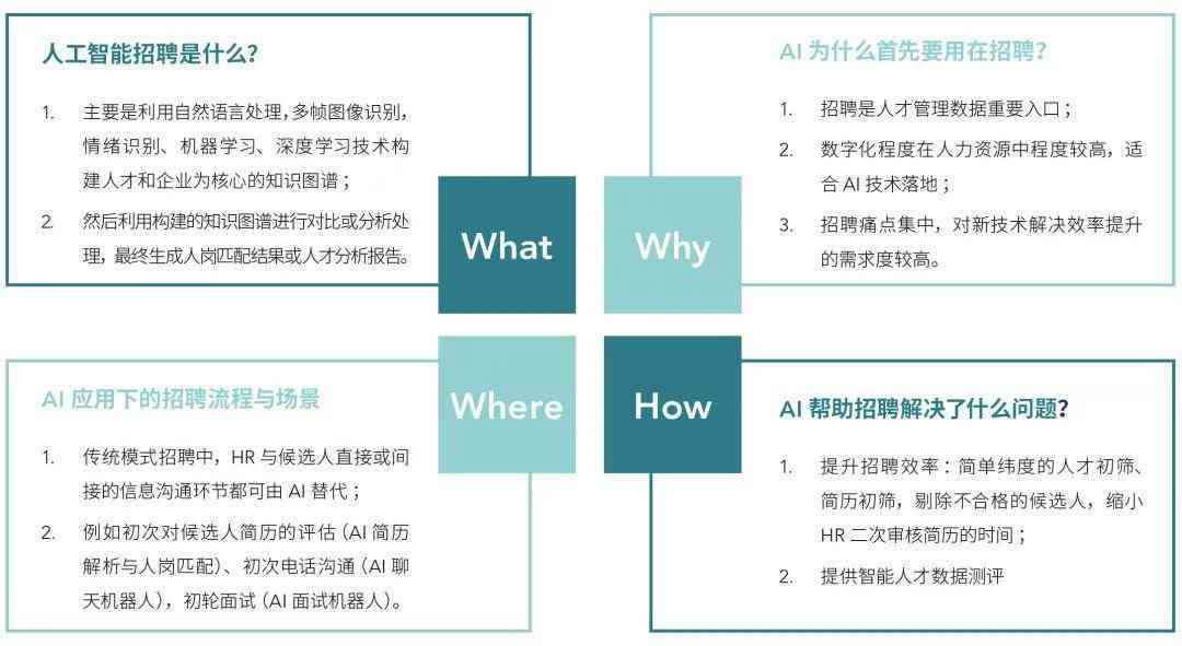 AI无法取代HR的关键领域