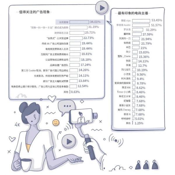 探索AI文案与虚拟人技术融合的软件解决方案