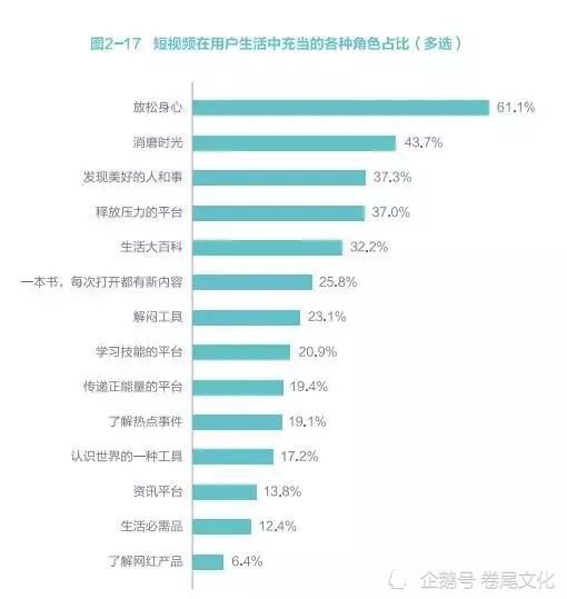 打造爆款抖音短视频：脚本创作与高效内容撰写攻略