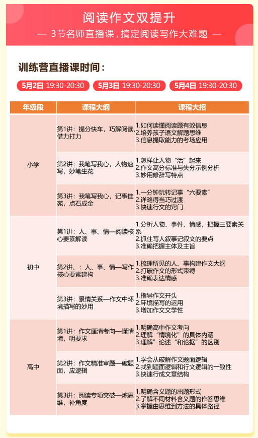 弘丹写作成长学院：全方位提升写作技巧，打造爆款文章与高效写作心得分享会