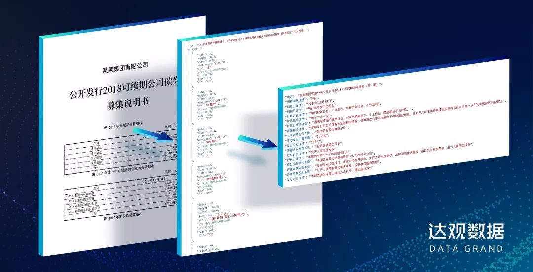 达观助手AI智能写作使用指南：杈捐技巧全解析