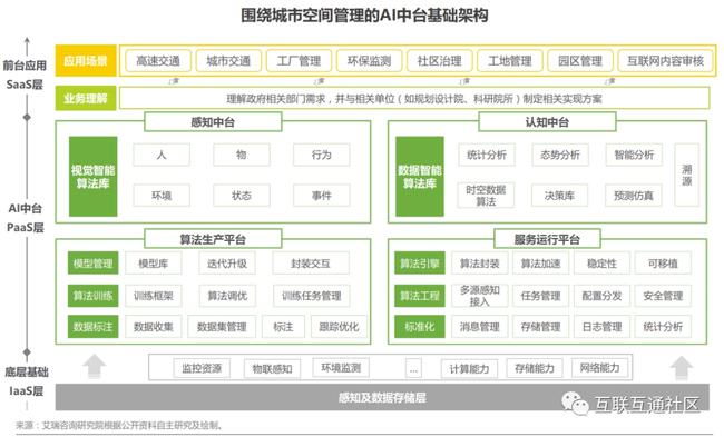 全面解析AI脚本的使用方法与应用场景