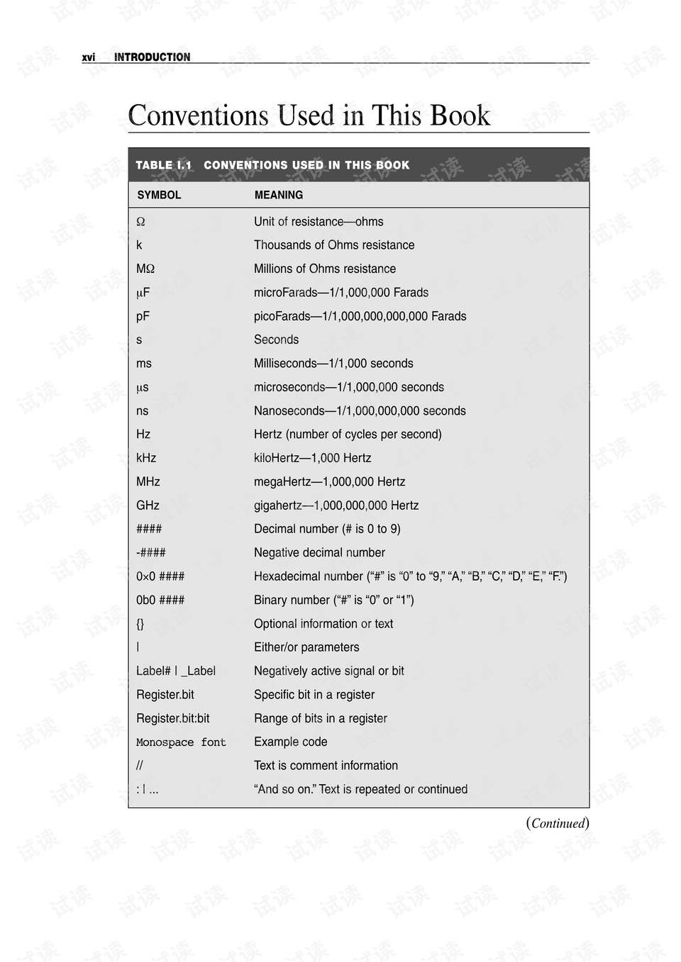 如何用AI写对话类脚本软件：指南