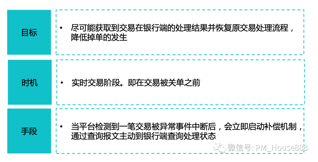 中文百科怎么样？专业版与集团业务概述