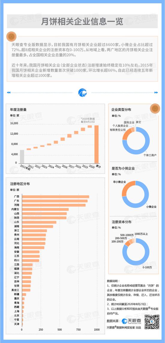 中文百科怎么样？专业版与集团业务概述