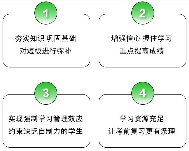 一站式辅导书选购与学习资源整合平台：满足各学科辅导书需求与学习辅助工具