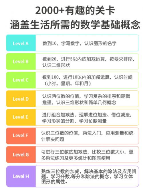 全面解析：火花思维AI课程的优势与特色，助力孩子高效学习