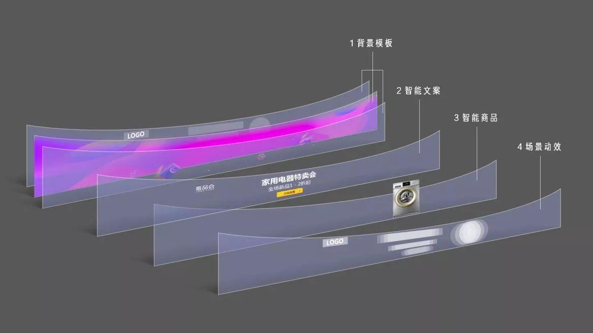 ai智能文案怎么用