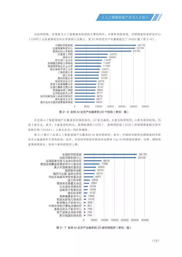 人工智能技术综合研究报告：前沿进展、应用案例与未来趋势分析