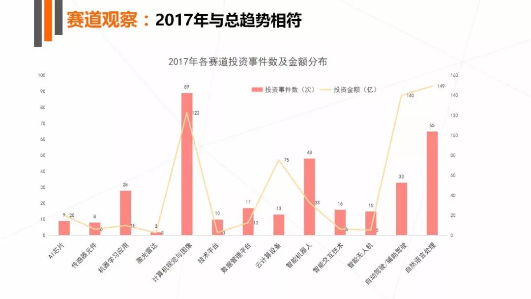 人工智能技术综合研究报告：前沿进展、应用案例与未来趋势分析