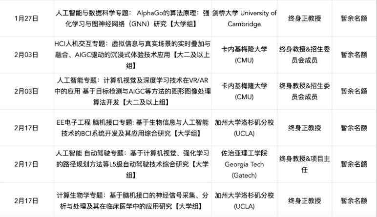 璇鹃AI技术探索与创新课题