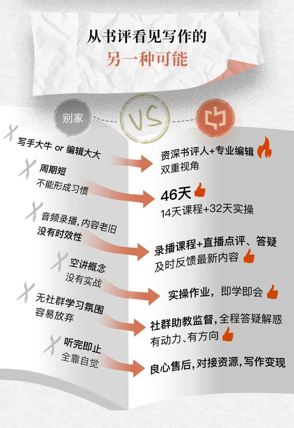 全方位提升中文写作技能：必备工具书及实用指南精选