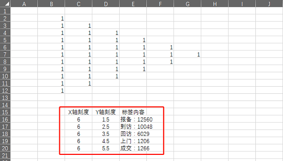 怎么AI写实习报告：技巧与步骤详解