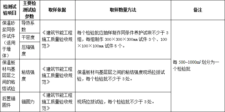 怎么AI写实习报告：技巧与步骤详解