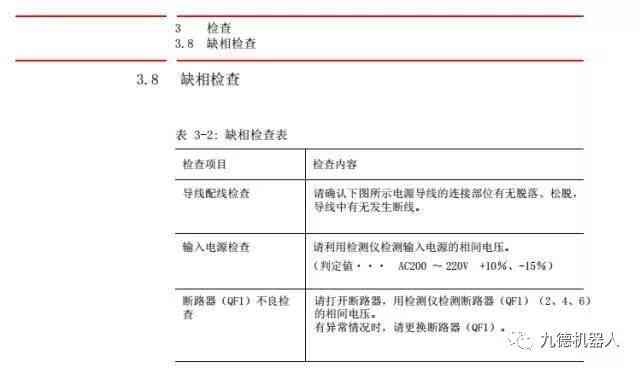 全面解析：机器人产品质量检测与评估详细报告